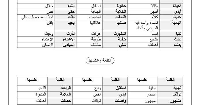 مرادفات الكلمات العربية - كيفيه معرفه معاني كلمات اللغه العربيه 2669