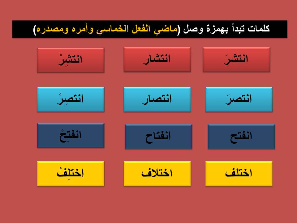 كلمات تبدا بهمزة وصل - تعرف على همزة الوصل و كلماتها 4072 5