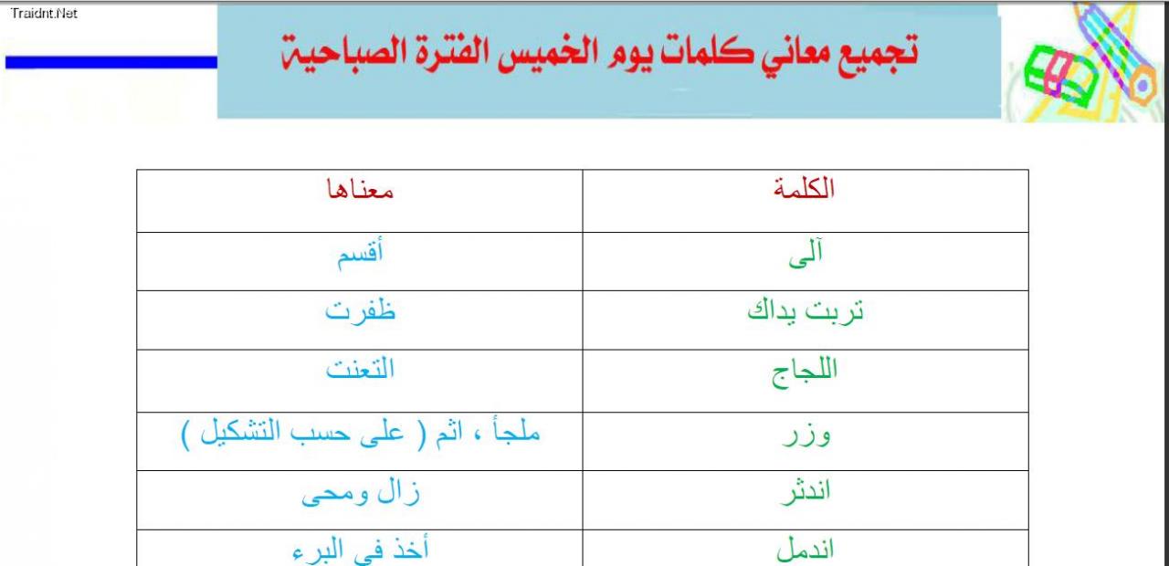 معنى الكلمات العربية - لغه عربيه و معانيها 1854 5