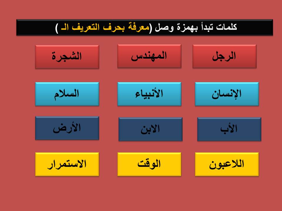 كلمات تبدا بهمزة وصل - تعرف على همزة الوصل و كلماتها 4072 2