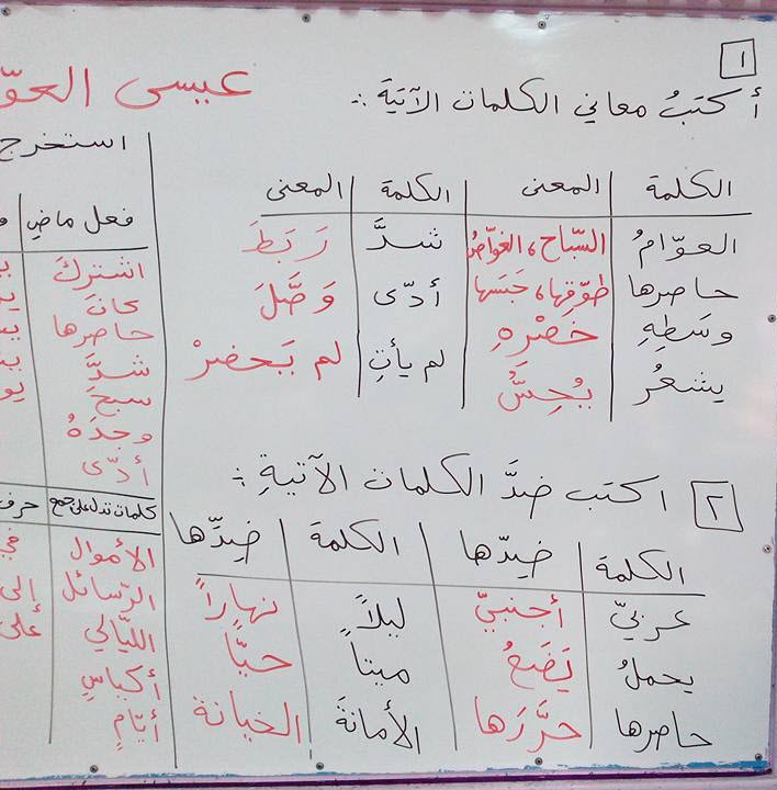 معنى الكلمات العربية - لغه عربيه و معانيها 1854 2