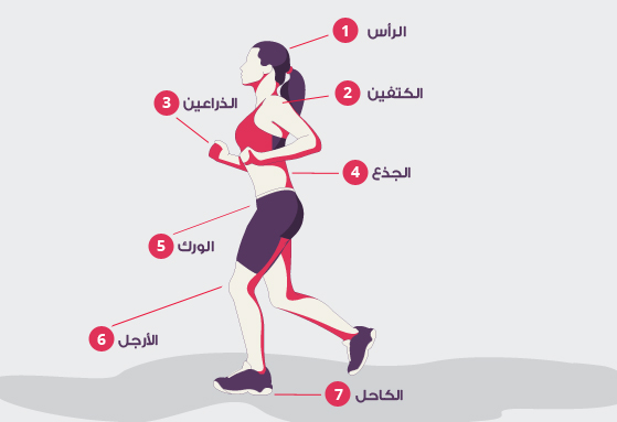 نصائح للجري بدون تعب , نصائح بسيطه للتخلص من مشقة الجري