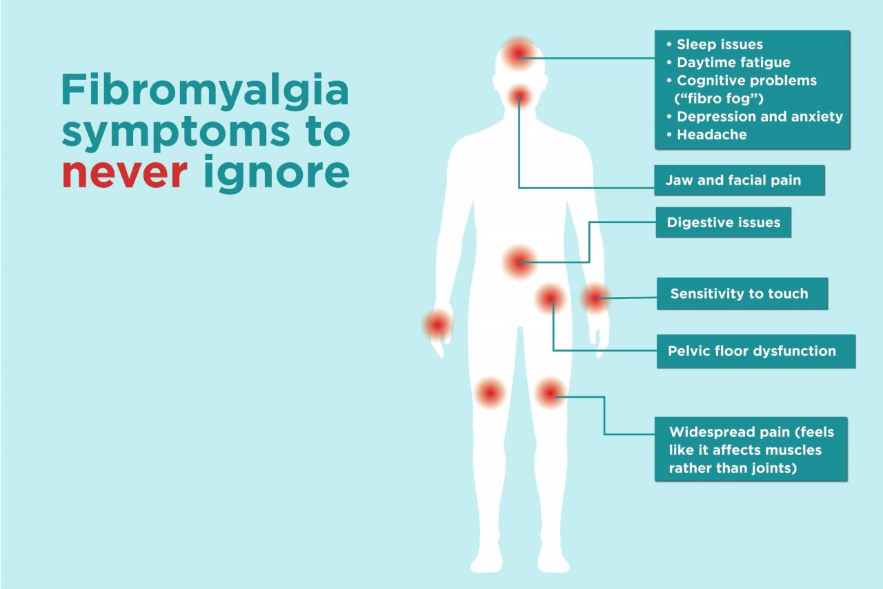 علاج مرض Fibromyalgia - تخلص من هذا المرض المؤلم 1675 1