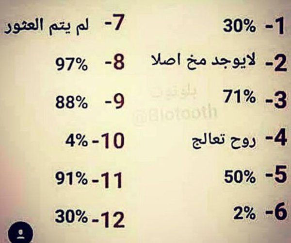 صور حسب شهر ميلادك - اشكال كثيره من الصور لشهر الميلاد 2605 3