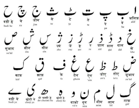 تعلم اللغة الفارسية بالصوت والصورة , اسهل طريقه لتعلم الفارسيه للمبتدئين