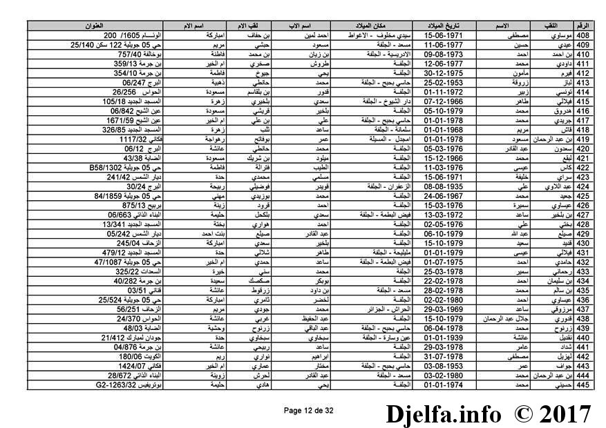 0015 مفتاح اي دولة - تعرف على هذه الدوله 3730 1