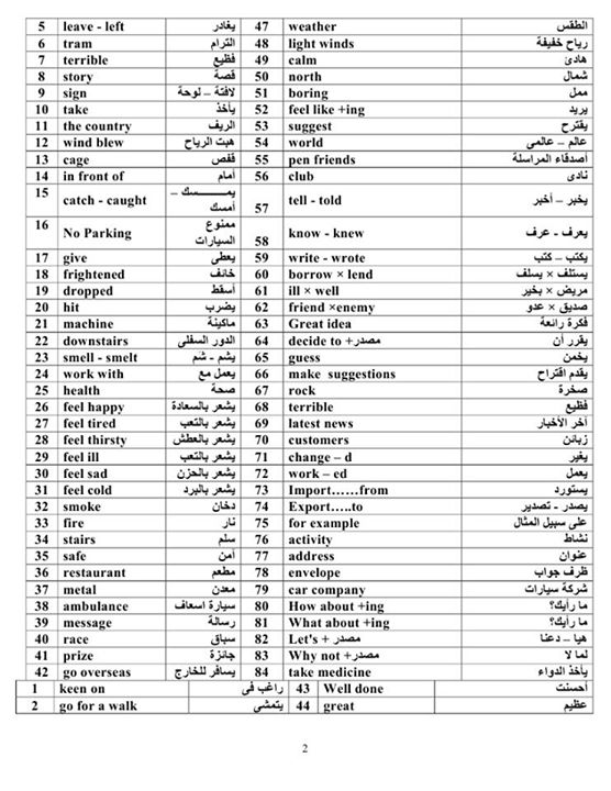 كلمات انجليزية ومعناها - اعرف اللغه الانجليزيه بالطريقه الصح 1975 4