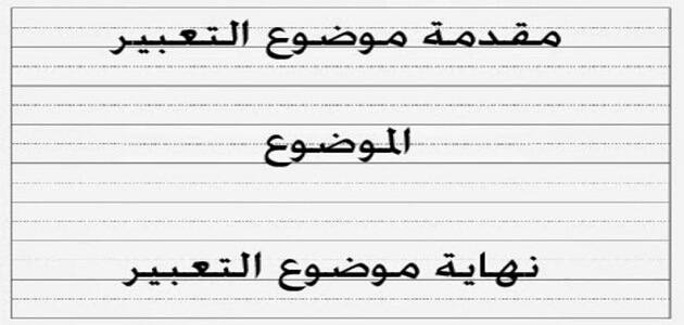 مقدمة تعبير للصف الاول الثانوى -طريقة كتابة المواضيع 3958 1