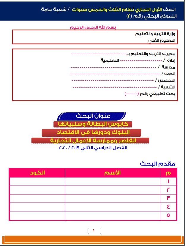 بحث عن البطالة مع المراجع - انتشار البطاله بين الشباب 1586 5