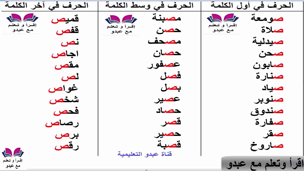 كلمات تنتهي بحرف الصاد - اروع كلمات بهذا الحرف 1577 9