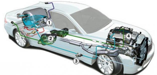 هل تنوي شراء سيارة تعرف كيف تعمل , كيف تعمل السيارة