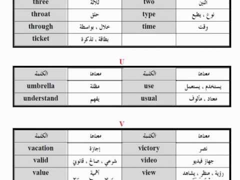 كلمات انجليزية ومعناها - اعرف اللغه الانجليزيه بالطريقه الصح 1975 2