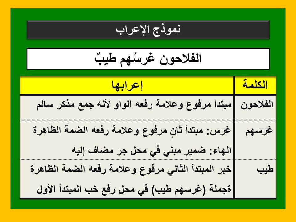 اعراب اسم الفاعل , ما هو اسم الفاعل واعرابه