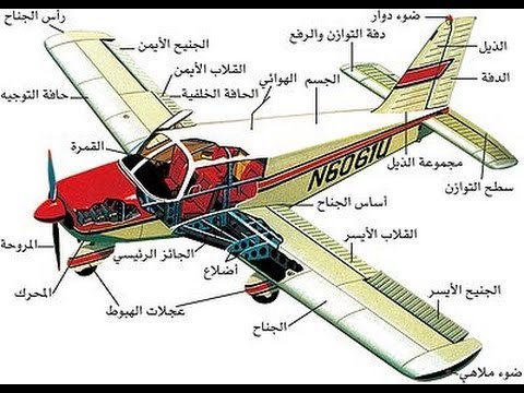 كيف تصنع طائرة حقيقية - معلومات يجب معرفتها عن الطائرة 2030