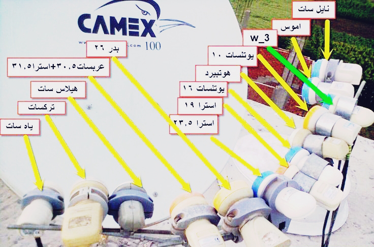 افضل الاقمار الصناعية بعد النايل سات , تردد اجمل القنوات