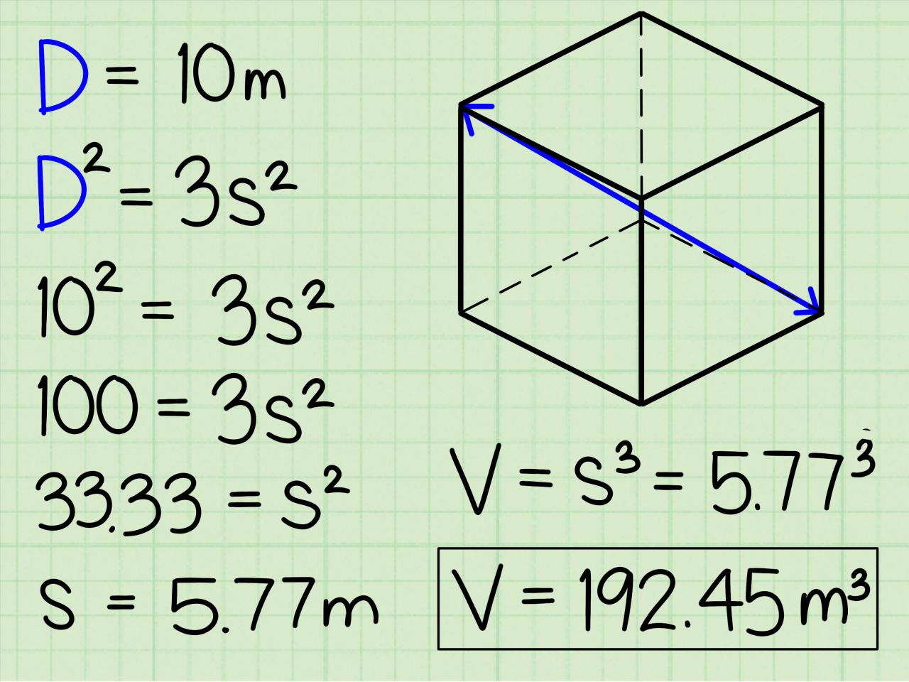 ما هو حجم المكعب - مفاهيم اساسية عن المكعب وحجمه 1283 2
