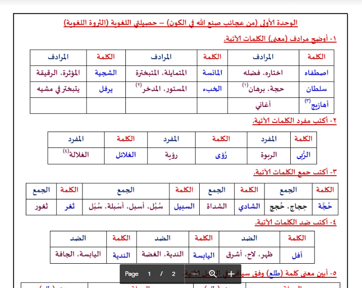 مرادفات الكلمات العربية - كيفيه معرفه معاني كلمات اللغه العربيه 2669 2