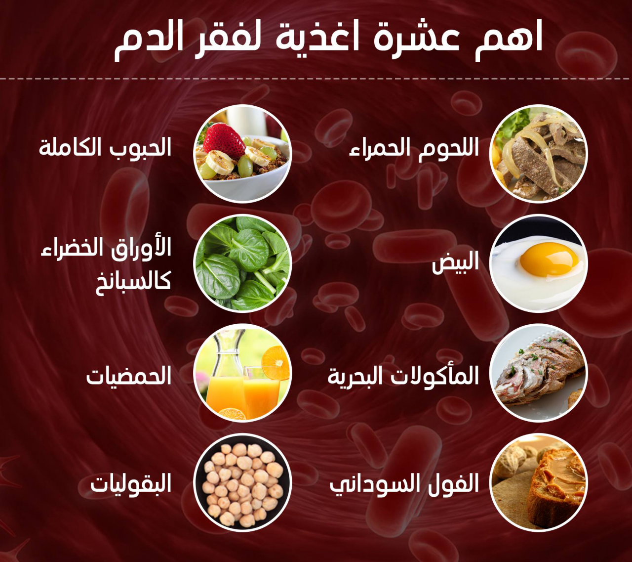 الاطعمة الغنية بالحديد للاطفال , تعرف على الخضروات والفواكه التي تحتوي على الحديد