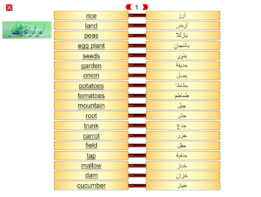 كلمات انجليزية ومعناها - اعرف اللغه الانجليزيه بالطريقه الصح 1975 1