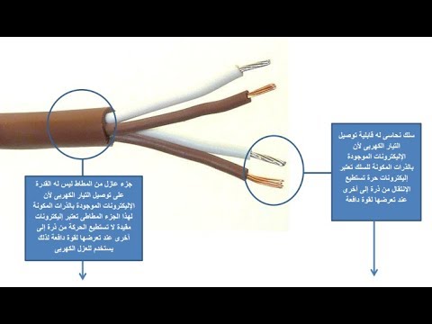 ماهو التيار الكهربائي , معلومات عن التيار الكهربائي